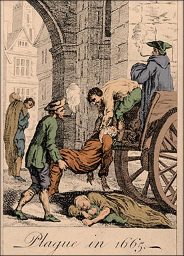 The Plague of London
