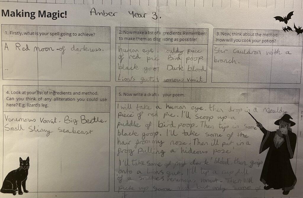 Macbeth - Literature