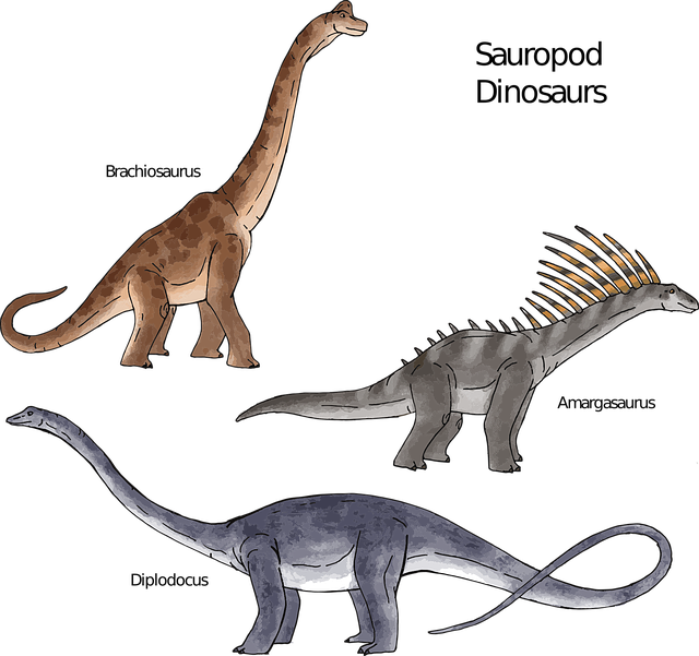 Dinosaurs