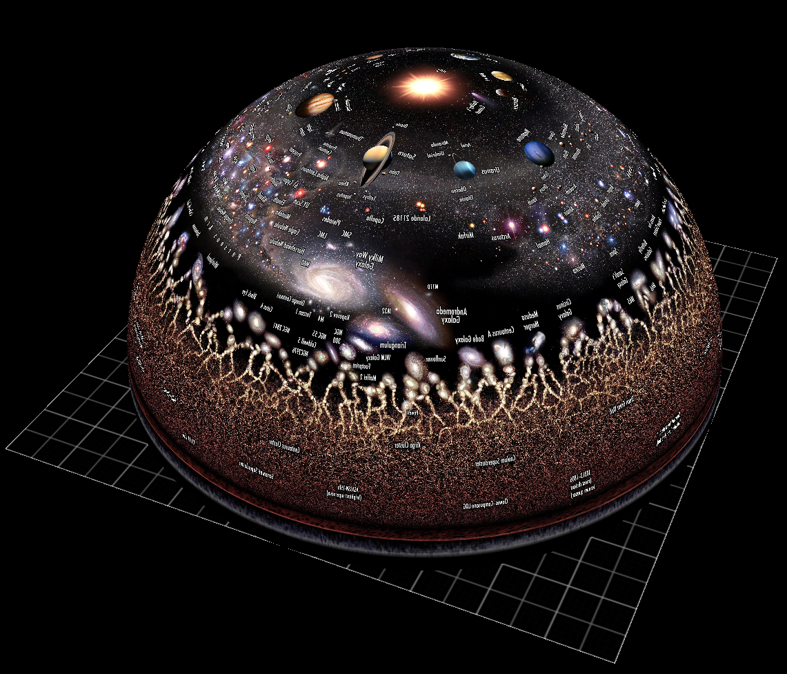 Cosmos