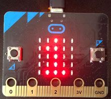 Microbit Display