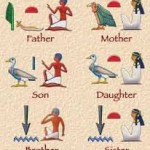 Ancient Egypt family members