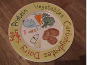 Plate with food art