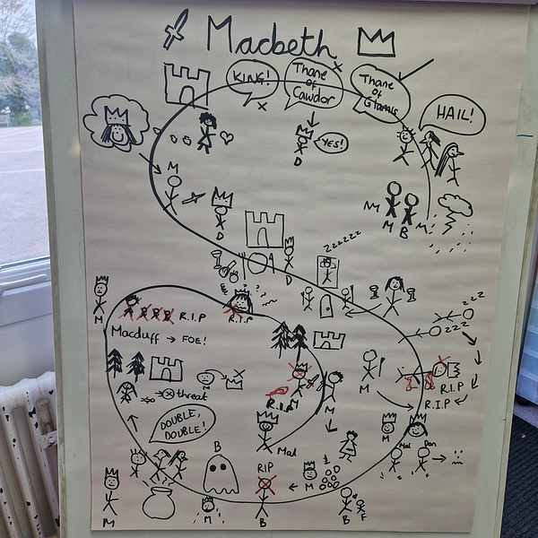 Year 4 post-workshop storyboard, St Michael's Primary, Chelmsford